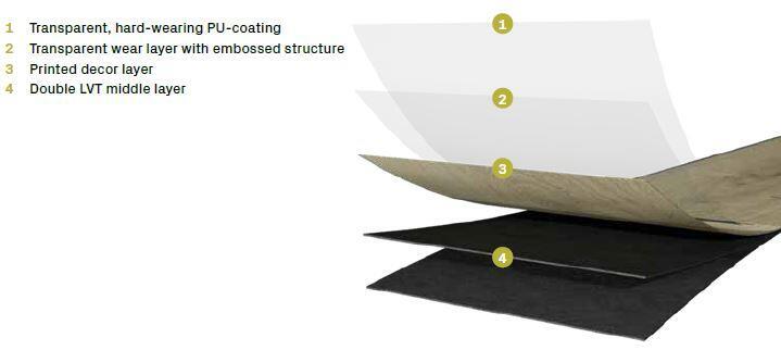 Ter Hürne, Classic Choice Pro, Oak Viborg, planka