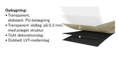 Ter Hürne, Friends Stone Linda, naturlig sten