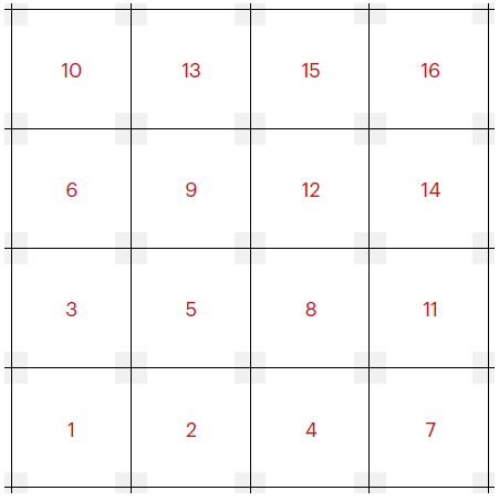 Ege Velcro/Eco Pad Light - UTFÖRSÄLJNING