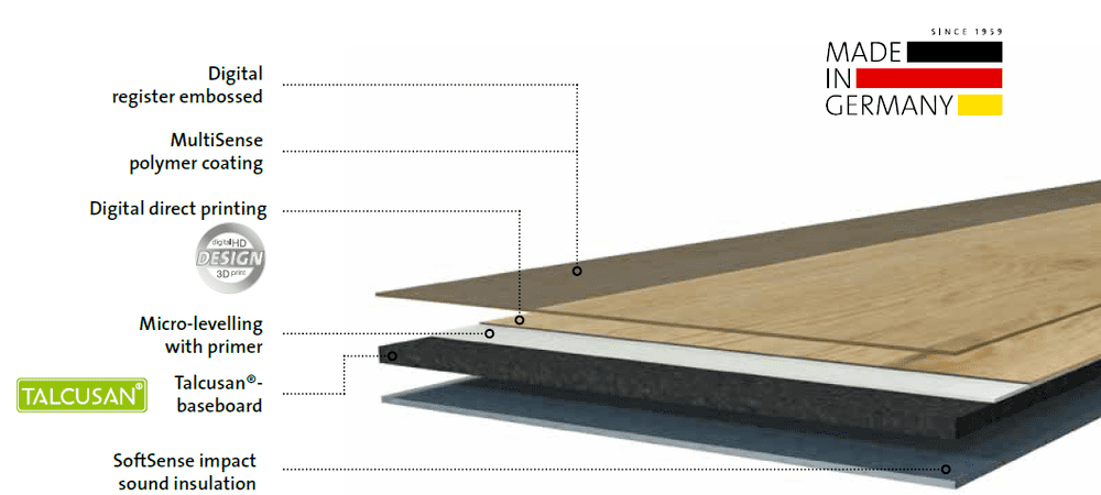 Avatara - Oak Sirius, planka RESTPARTI 26 M2